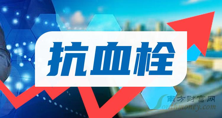 a股抗血栓概念上市公司股票這份名單拿好20231214