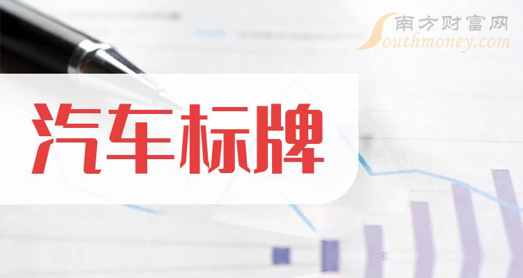 2023年a股汽車標牌概念股全梳理值得關注12月14日