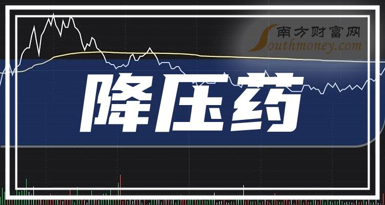 12月14日降壓藥概念受益的上市公司名單收藏好