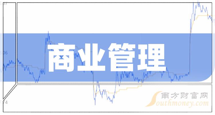 這些商業管理龍頭上市公司名單收好備用20231214