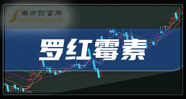 羅紅黴素概念龍頭股票共3只值得關注研究20231214