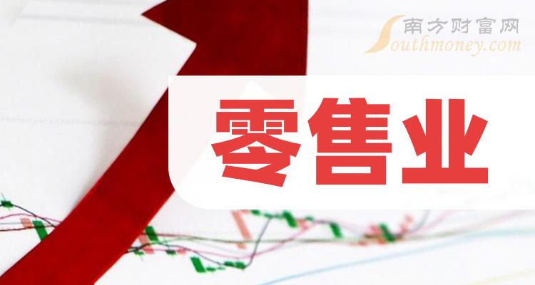 a股零售業相關上市公司龍頭有二隻20231214