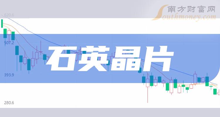 乾貨收藏a股石英晶片相關股票都在這了20231214