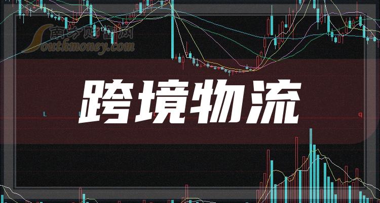 這份跨境物流板塊上市公司名單收好啦20231215