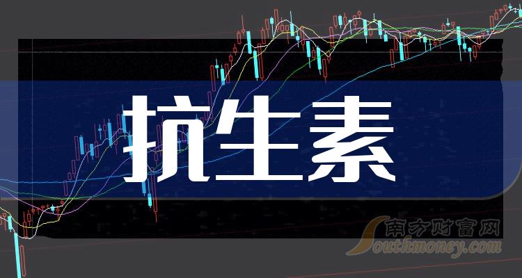 2023年抗生素板塊股票這些公司值得關注12月15日