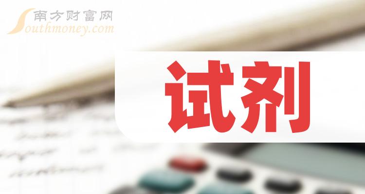 2023年試劑概念有哪些相關股票值得關注內附股票12月15日