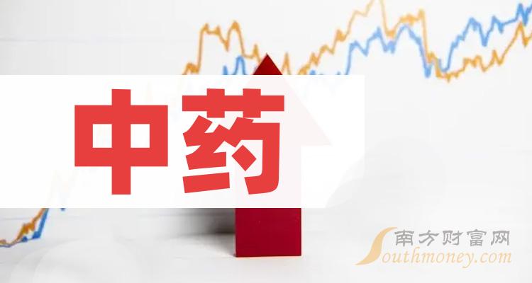 中藥這8家龍頭股值得關注研究20231215