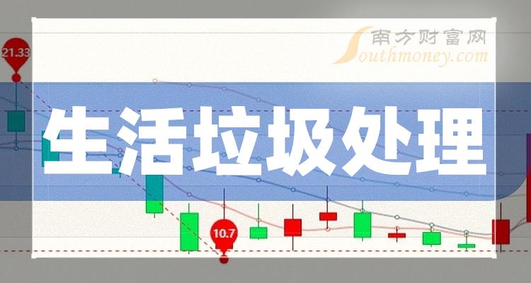 2023年生活垃圾處理概念相關股票,這些公司你要知道!(12月15日) - 南