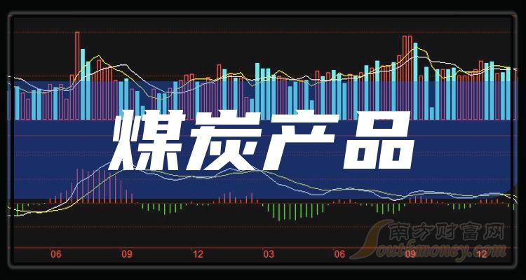 a股2023年煤炭產品相關概念股名單收藏12月15日