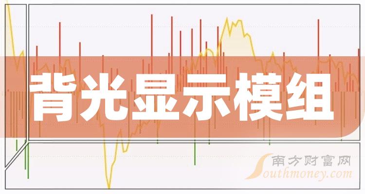 2023年背光顯示模組概念股名單揭秘不要錯過12月15日