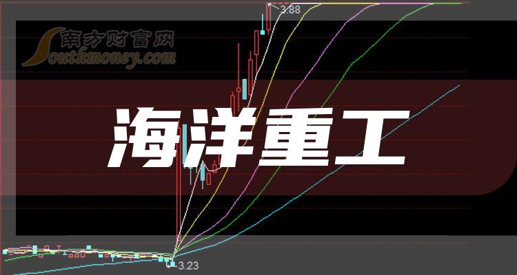 哪些是海洋重工板塊股票名單大梳理20231215