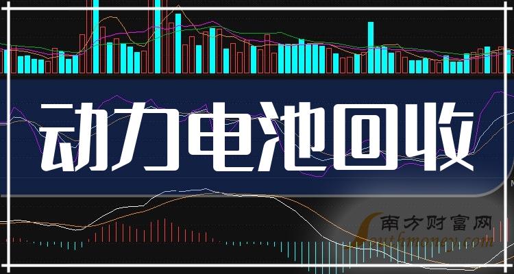 1,格林美:12月15日消息,格林美开盘报价5.41元,收盘于5.360元.