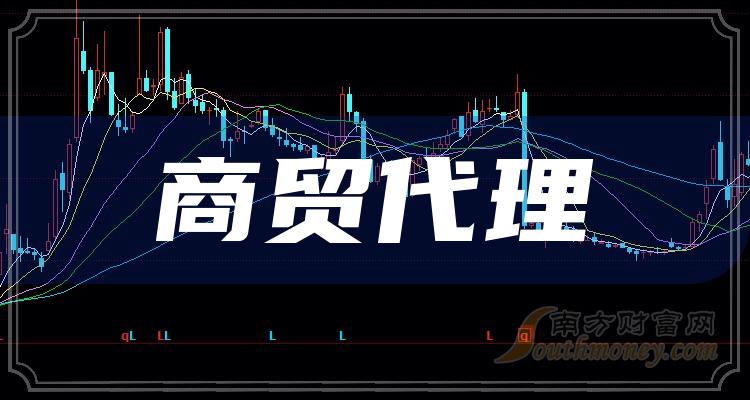 12月15日分析：商贸代理概念股报跌，南京商旅跌6.3%