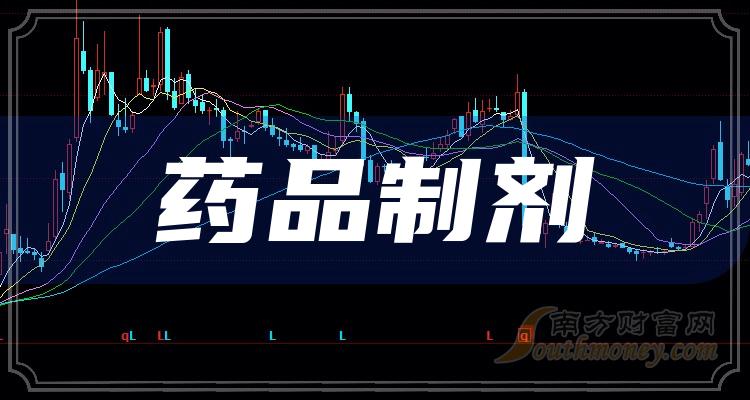 立方製藥:12月15日收盤消息,立方製藥5日內股價下跌0.