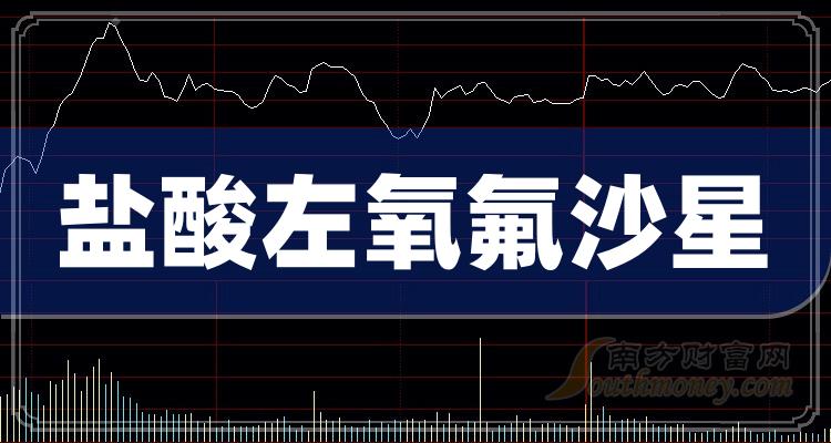 2023年鹽酸左氧氟沙星概念股名單出爐收好了12月15日