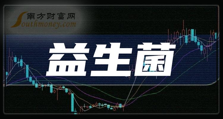 粵桂股份000833:12月15日消息,粵桂股份5日內股價上漲5.59%,最新報6.