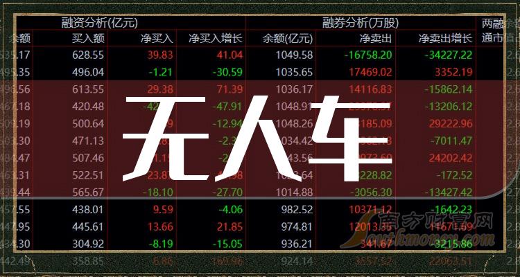 250元.5日內股價上漲0.8%,總市值為22.55億元.