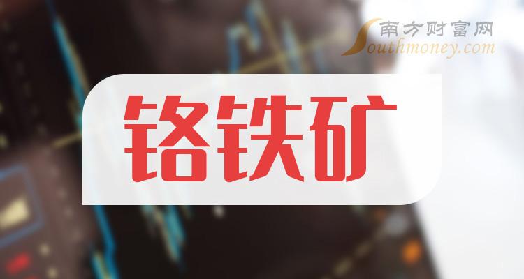 2023年鉻鐵礦板塊概念股值得收藏研究12月15日