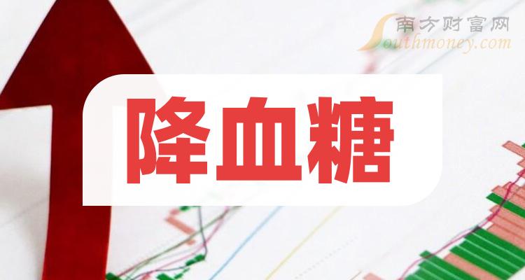 這些a股降血糖概念股名單你需要知道12月15日