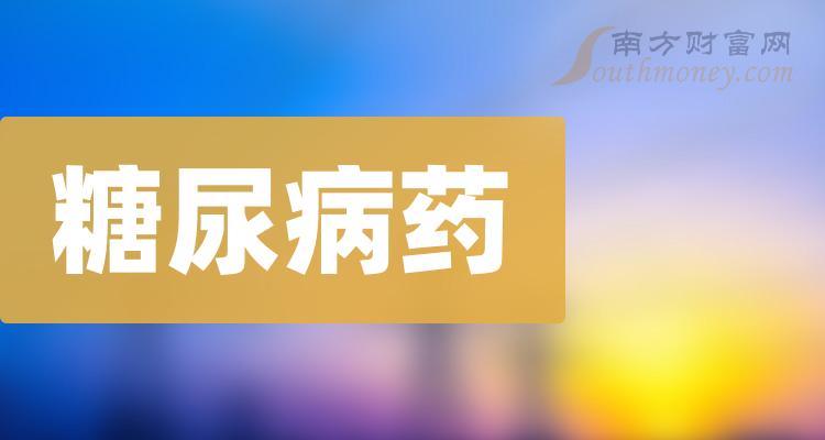 2023年糖尿病藥受益股名單附股收藏12月15日