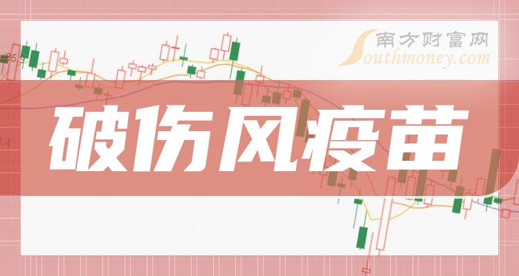 破傷風疫苗板塊股票名單一文了解清楚20231215