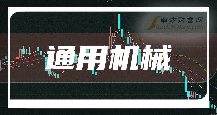 2023年a股通用機械的上市龍頭公司名單收藏反覆看12月15日