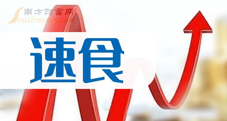 a股速食概念上市公司名單請收好20231215