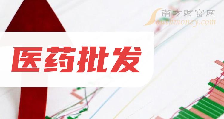 12月15日醫藥批發概念受益的上市公司個股名單