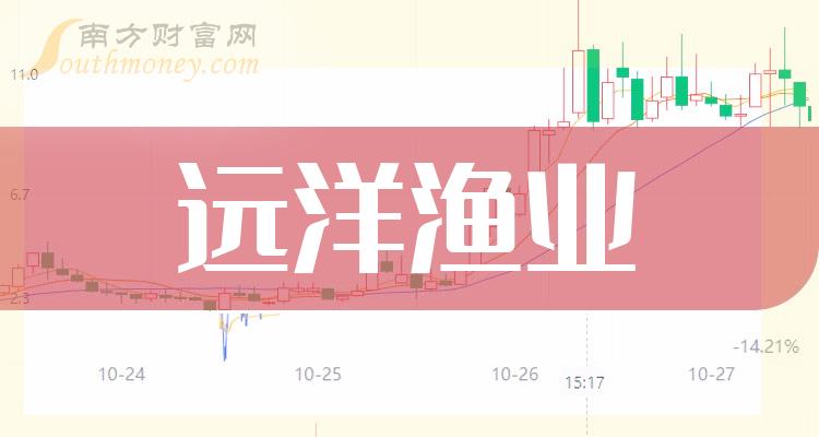 2023年遠洋漁業概念股名單收藏待用12月15日