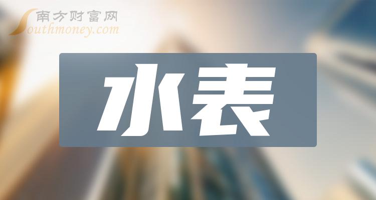 a股水錶概念龍頭股共1只20231215