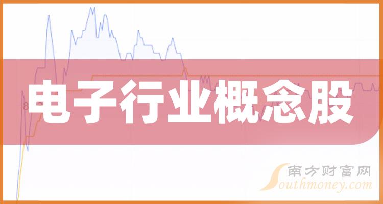 43倍,總市值49.17億元top2,德宏股份:市盈率361.5倍,總市值37.