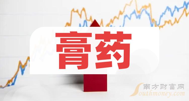 膏藥概念股票有哪些值得關注收藏備用20231215