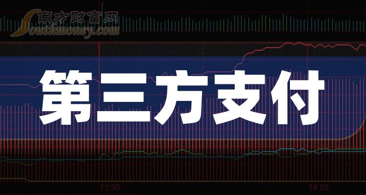 2023年第三方支付概念股名單都在這了12月15日