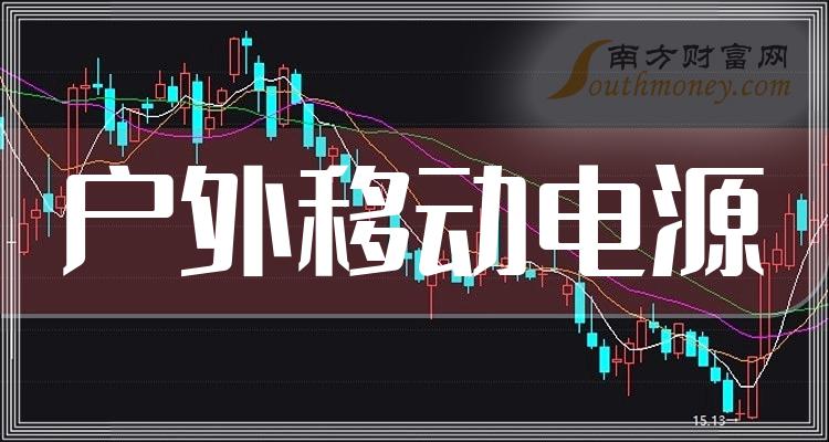 2023年戶外移動電源概念股票梳理上市公司名單12月15日