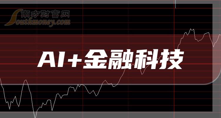 這些是ai金融科技上市公司龍頭股票名單收藏備用12月15日