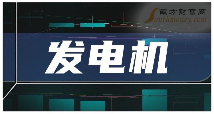 發電機相關公司前十名12月15日成交量排行榜