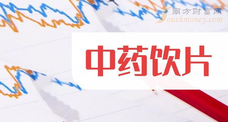 2023年中藥飲片概念股相關上市公司名單收好啦12月15日