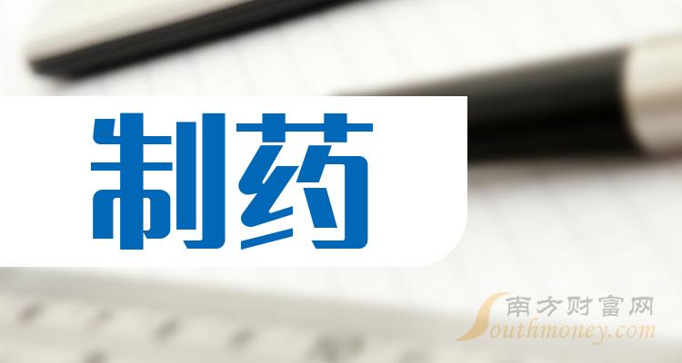 製藥股票概念主要利好股票這份名單收藏好20231215