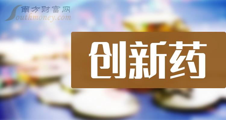 创新药概念上市公司股票概念股名单1215