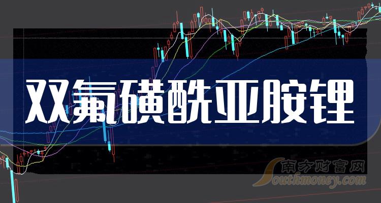 一文讓你瞭解雙氟磺酰亞胺鋰上市公司是哪些股票20231215