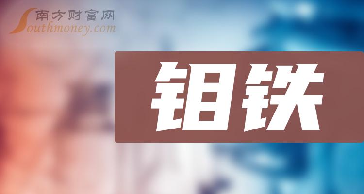 a股2023年鉬鐵概念股票名單全梳理12月15日