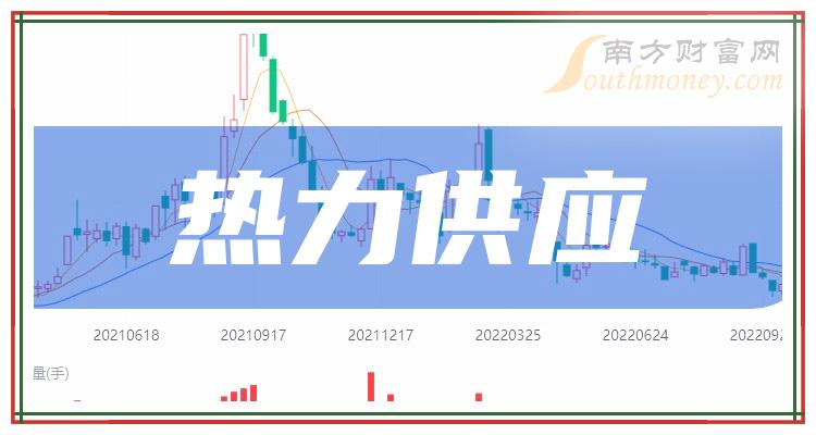 這些上市公司屬於熱力供應概念股整理收藏20231215