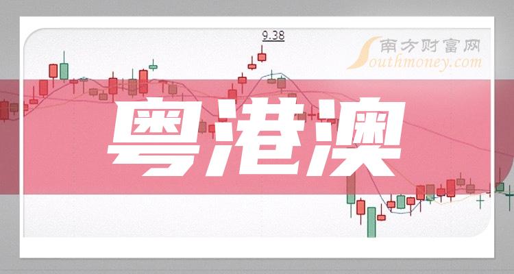 12月15日收盤消息,東方嘉盛今年來漲幅上漲30.