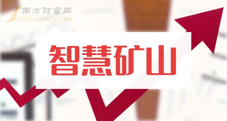 收藏智慧礦山相關概念股票名單值得參考20231215