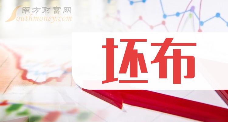 2023年坯布概念相關上市公司整理好了請查收12月15日