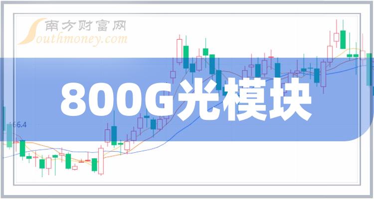 公司定位光器件整體解決方案提供商,有在為800g光模塊提供配套產品.