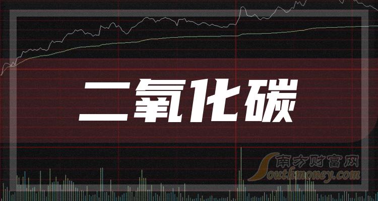 2023年二氧化碳上市公司股票這份名單別錯過12月15日