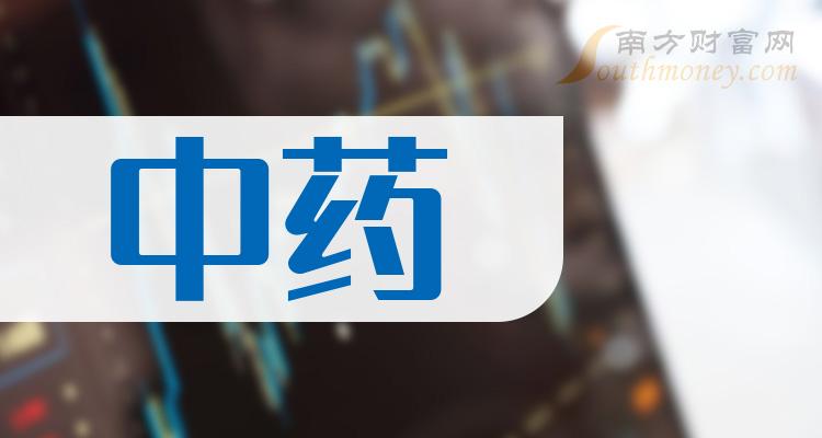 2023年版中藥概念上市公司名單合集12月15日