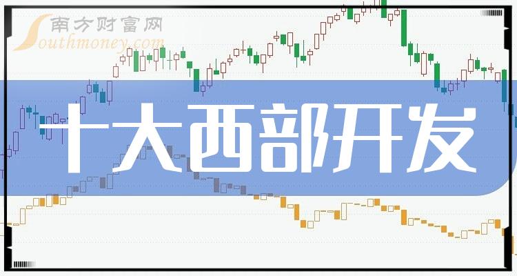 十大西部開發排行榜2023年第三季度相關股票毛利率前十名