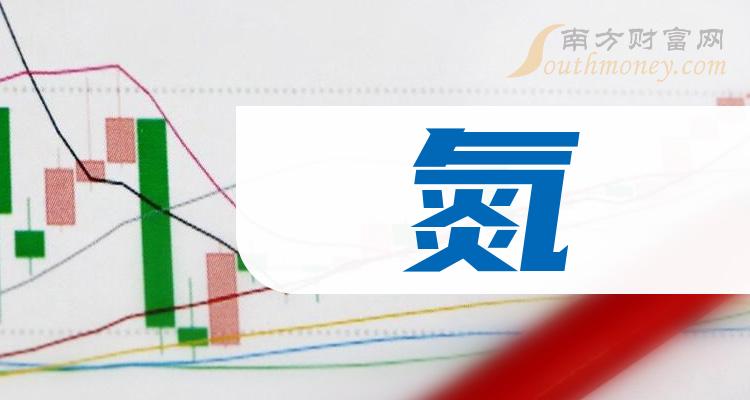 乾貨收藏a股氮相關股票都在這了20231218